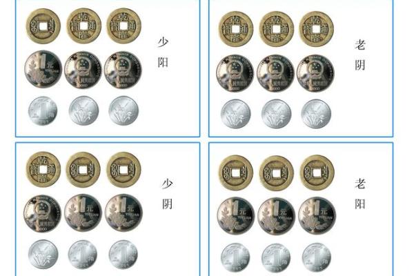 六爻占卜中如何看待家庭关系的变化