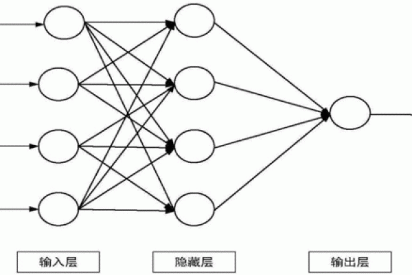 六壬排盘与风水师的预测方法结合