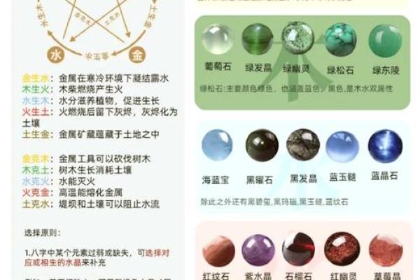 黄水晶在五行中属土的象征意义解析