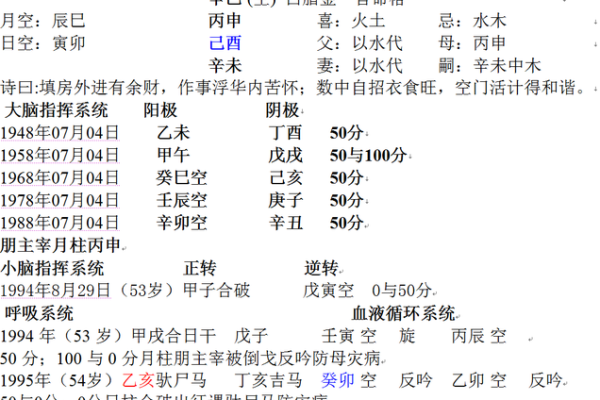 命理学中的不利影响及其缓解方法