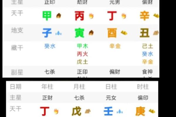 道藏排盘的奥秘与实践：探究命理学中的深层次智慧