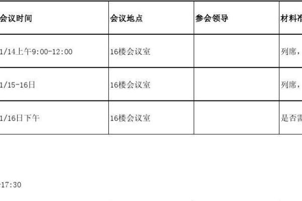 如何为会议公司起个吸引客户的创意名称