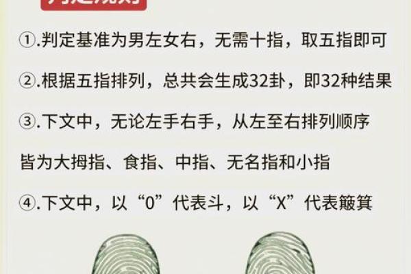 手相与指纹：科技与传统如何碰撞出安全隐患