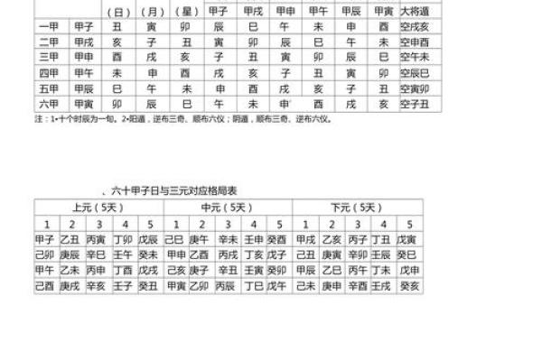 时家奇门排盘软件免费下载与使用指南