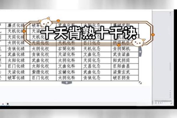 十天干的正确读法与记忆技巧解析