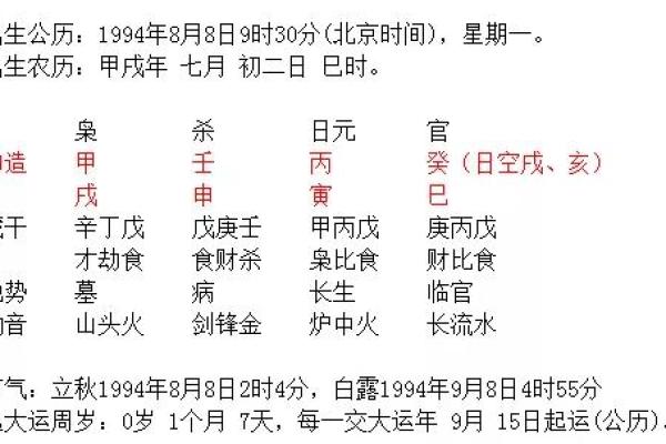 八字合婚网助你精准匹配理想伴侣