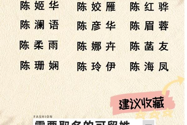 适合陈姓鸡宝宝的名字推荐 打造独特气质