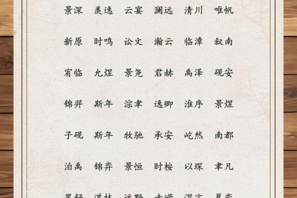 为男宝宝挑选楚辞中的独特名字