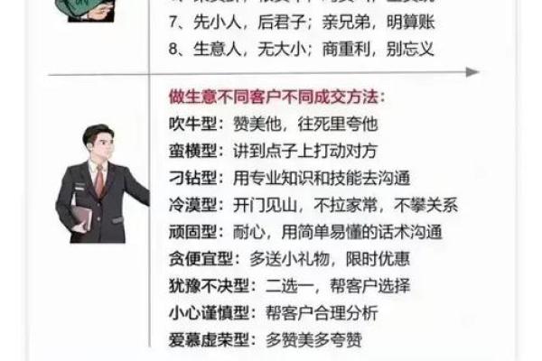 命理如何揭示离婚的预兆和解决之道