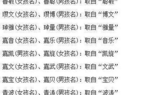 如何为宝宝起个既独特又有寓意的名字