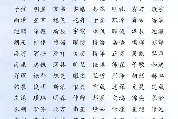 宝宝起名公司服务解析：给孩子取个寓意深长的名字