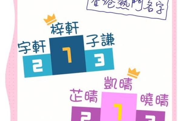 儿童公司命名指南：让你的品牌更具吸引力