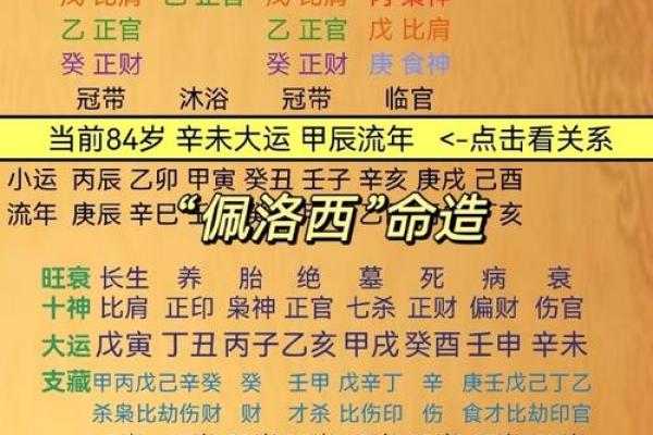 从命理到人生转折点，汤镇玮的深度解析