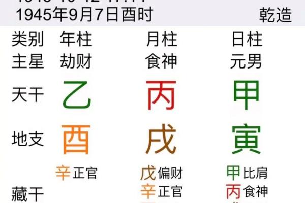 八字喜木的含义与解析：如何影响命运运势