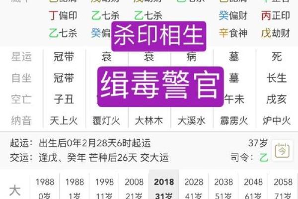 八字印星多的影响与解析：如何利用印星提升命运运势