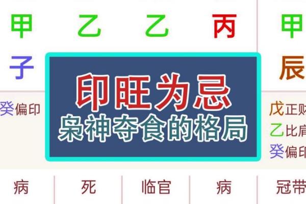 八字印星多的影响与解析：如何利用印星提升命运运势