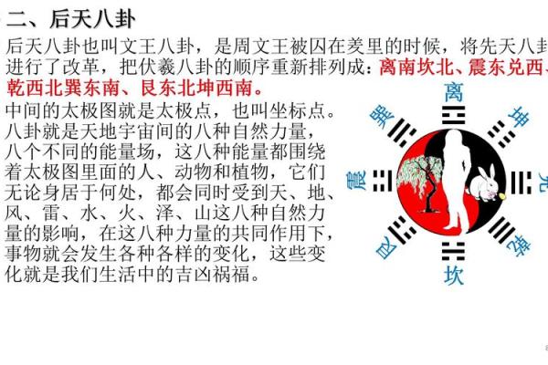 初学者必读：风水基础入门与常见误区解析