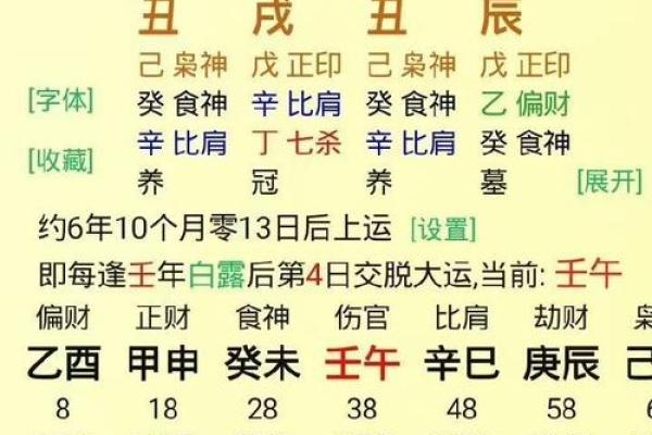 八字分析：如何通过命理看寿命长短