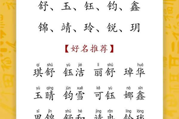 如何根据五行八字为宝宝起个有意义的名字