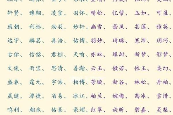 九月出生的鸡宝宝名字推荐大全