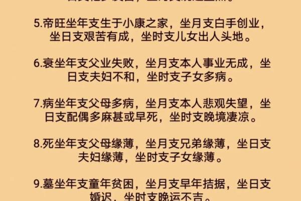 易学命理在现代生活中的应用与启示