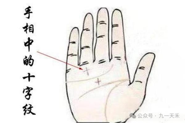 手相学的起源与古代文化的深度联系