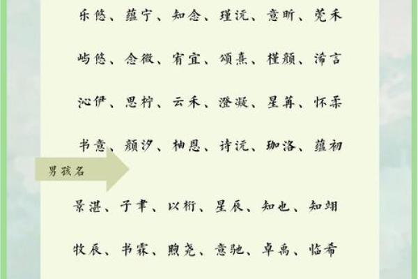 给宝宝取个好名字，哪些书籍不可错过