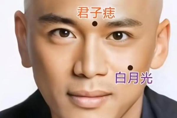 神秘左眼痣，揭秘你的运势秘密
