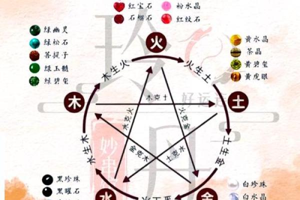 木命者揭秘：喜用神为何是土，解锁运势密码