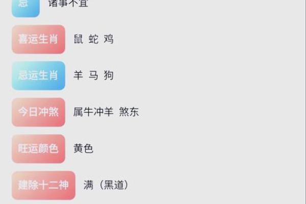揭秘岁命星：揭秘你的生肖运势，揭秘你的人生轨迹
