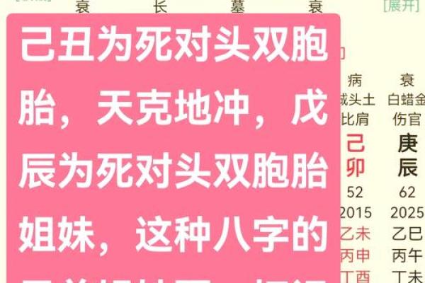如何通过八字看双胞胎命运的不同？