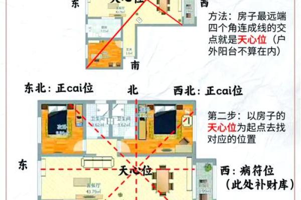 甘肃白银风水大师揭秘：风水布局，助你财运亨通