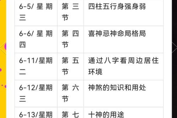 八字看命运：女性八字的幸福密码