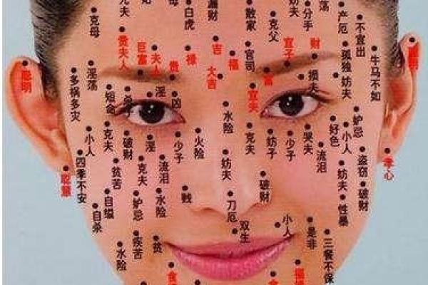 面痣相术：女性面部痣的吉凶预测与运势解析
