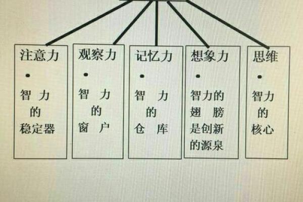 天干气格与命运的关系，你不能忽视的秘密