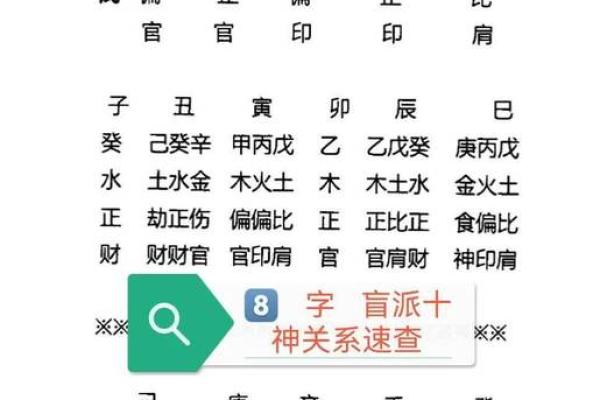 天干气格与命运的关系，你不能忽视的秘密