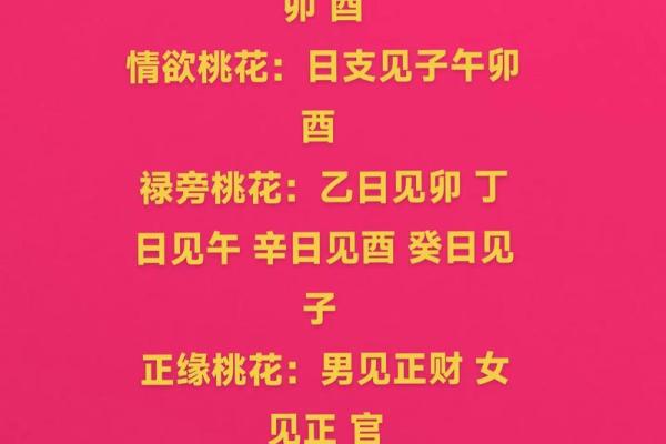 桃花命理的真相：如何通过八字预测你的爱情机会