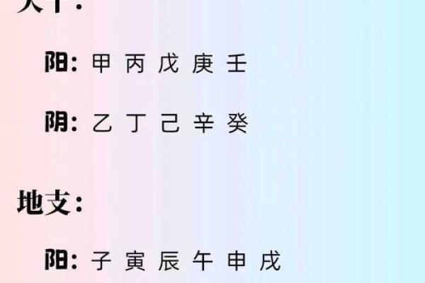 世应天干的奥秘，你不知道的五行玄机