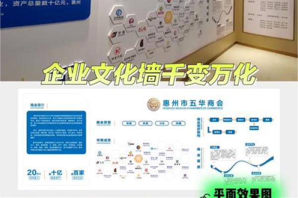钟表公司起名指南：从创意到品牌成功