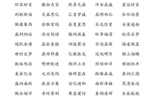 如何为公司起个响亮的名字，瞬间吸引客户眼球