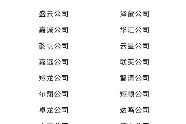 如何为公司起个响亮的名字，瞬间吸引客户眼球