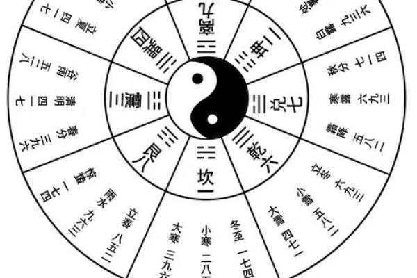 最强奇门排盘电脑，助你轻松预测未来