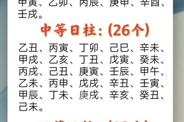 三命通会丙寅论命理的奥秘解析