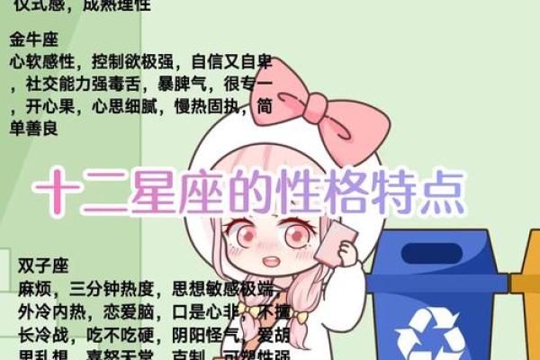 12星座性格揭秘：你的星座命运如何？