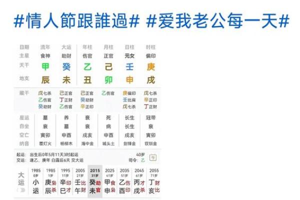 天干婚配指南：让爱情更顺利的命理秘诀
