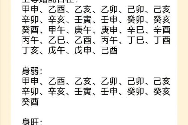 天干婚配指南：让爱情更顺利的命理秘诀