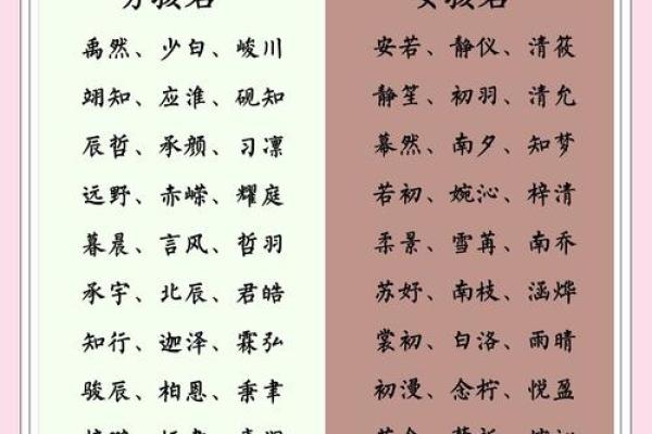为宝宝挑选名字？试试这款靠谱的起名软件