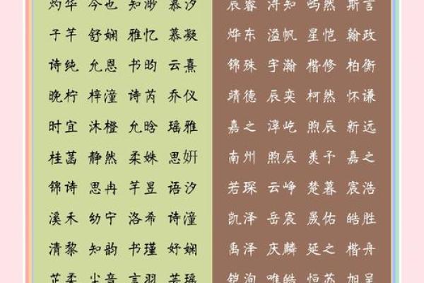 为宝宝挑选名字？试试这款靠谱的起名软件