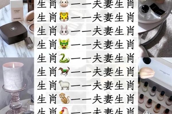 生肖牛羊搭配大揭秘：揭秘最佳伴侣组合