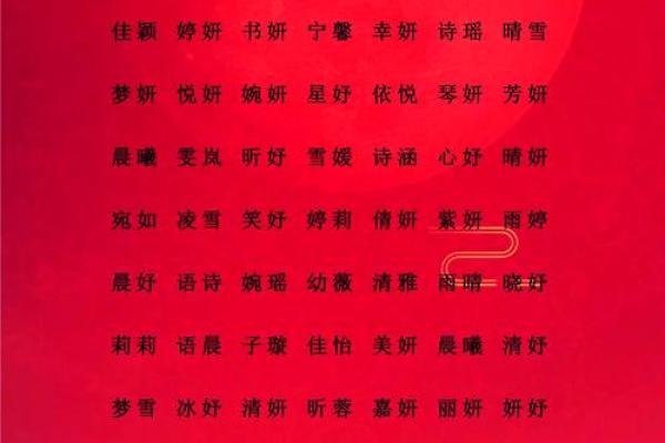 专业陈起名指南，助你选出完美名字